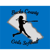 Bucks County Girls Softball League